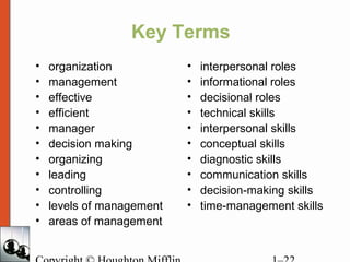 Key Terms
• organization
• management
• effective
• efficient
• manager
• decision making
• organizing
• leading
• controlling
• levels of management
• areas of management
• interpersonal roles
• informational roles
• decisional roles
• technical skills
• interpersonal skills
• conceptual skills
• diagnostic skills
• communication skills
• decision-making skills
• time-management skills
 