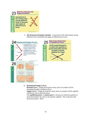 Griffin chap01 business_notes (ITB ECO)