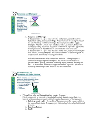 Griffin chap01 business_notes (ITB ECO)
