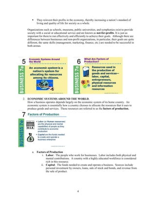 Griffin chap01 business_notes (ITB ECO)
