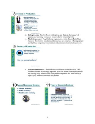 Griffin chap01 business_notes (ITB ECO)