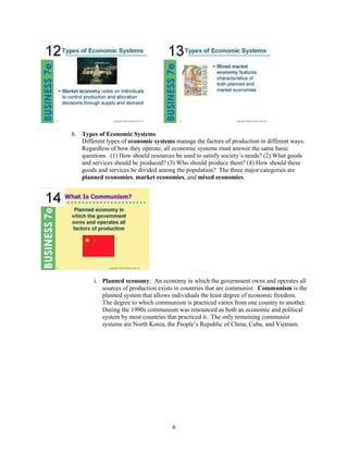 Griffin chap01 business_notes (ITB ECO)