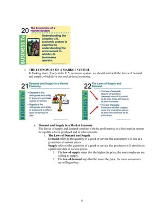 Griffin chap01 business_notes (ITB ECO)
