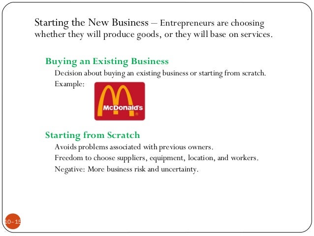 Business plan buying an existing business