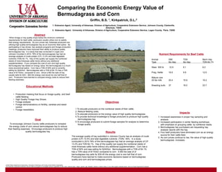 Comparing the Economic Energy Value of
                                                                                                Bermudagrass and Corn
                                                                                                                                                              Griffin, B.S. 1, Kirkpatrick, D.L.2
                                                                                                                                                                     ,             p      ,
                                                                                       1. Extension Agent, University of Arkansas, Division of Agriculture, Cooperative Extension Service, Johnson County, Clarksville,
                                                                                                                                               Arkansas, 72830
                                                                                       2. Extension Agent, University of Arkansas, Division of Agriculture, Cooperative Extension Service, Logan County, Paris, 72855

                                                     Abstract
      When forage or hay quality drops below the minimum nutritional
     requirements for beef cattle, producers usually utilize corn to satisfy                                                                            Picture
     their energy requirements. As corn prices rise, Arkansas producers are
     utilizing high quality bermudagrass hay as an economic feed option. By
     participating in hay shows, hay analysis programs and forage production
     meetings, producers have improved their ability to produce quality
     bermudagrass hay. In a study that was conducted in Logan and
     Johnson Counties in 2010, 78% of the bermuduagrass hay had an                                                                                                                                                                                                                       Nutrient Requirements for Beef Cattle
     average analysis of crude protein (CP) 13.2% and total digestible
     nutrients (TDN) 64.1%. Hay of this quality can supply the nutritional                                                                                                                                                                                                      Animal           DMI             TDN                   Berm Hay
     needs of most Arkansas cattle herds without any additional
                                                                                                                                                                                                                                                                                Type             lbs /day        lbs /day              TDN 64.1%
     supplementation. If you compare the cost of corn and high quality
     bermudagrass hay based on energy value, the bermudagrass is a much
     more economical option. Corn has a TDN of 90% and is currently                                                                                                                                                                                                             Steer 500 lb      12.9           8.1                   8.2
     selling for $240/ton. Bermudagrass with a TDN of 64.1% has a TDN
     value of $170/ton compared to corn. Since a 900 lbs bale of hay                                                                                                                                                                                                            Preg. Heifer     19.5            9.9                   12.5
     usually sells for $30 – $40 the energy cost would be one half that of
     corn. Producers have learned to compare energy costs to reduce their                                                                                                                                                                                                       Mature cow
     feeding expenses.                                                                                                                                                                                                                                                          20 lbs milk      25.4            15.9                  16.2

                                                                                                                                                                                                                                                                                Breeding bulls   37              18.5                  23.7
                                      Educational Methods

             • Production meeting that focus on forage quality and beef
               cattle feeding.
             • High Quality Forage Hay Shows
             • Forage analysis                                                                                                                                                            Objectives
             • Forage demonstrations on fertility, varieties and weed
               control
             • Forage newsletters                                                                                                 1.To educate producers on the nutritional needs of their cattle.
                                                                                                                                  2. Reduce feeding costs.
                                                                                                                                  3.To educate producers on the energy value of high quality bermudagrass
                                                                                                                                                                                                                                                                                                             Impacts
                                                                                                                                  4.To provide technical knowledge to forage producers to produce high quality                                                                        1. Increased awareness in proper hay sampling and
                                                      Goal                                                                           bermudagrass hay.                                                                                                                                   analysis.
                                                                                                                                  5.To encourage producers to submit forage samples for analysis to determine                                                                         2. Increased participation in winter feeding workshops,
      To encourage Johnson County cattle producers to compare                                                                        forage quality.                                                                                                                                     with emphasis on grouping cattle by nutritional needs.
     the energy costs of corn versus bermudagrass hay to reduce                                                                                                                                                                                                                       3. Bermudagrass hay purchasers are requesting hay
    their feeding expenses. Encourage producers to produce high
                  expenses                                                                                                                                                                                                                                                               analysis reports with th h
                                                                                                                                                                                                                                                                                             l i       t    ith the hay.
                      quality bermudagrass hay.                                                                                                                                            Results                                                                                    4. Four beef producers have eliminated corn as an energy
                                                                                                                                                                                                                                                                                         source for their cattle feed.
                                                                                                                           The average quality of hay submitted in Johnson County has an analysis of crude
                                                                                                                                                                                                                                                                                      5. As corn prices continue to rise, the value of high quality
                                                                                                                           protein (CP) 10.5% and total digestible nutrients (TDN) 55%. In a study
                                                                                                                                                                                                                                                                                         bermudagrass increases.
                                                                                                                           conducted in 2010 78% of the bermudagrass hay had an average analysis of CP
                                                                                                                           13.2% and TDN 64.1%. Hay of this quality can supply the nutritional needs of
                                                                                                                           most Arkansas cattle herds without any additional supplementation. Corn has a
                                                                                                                           TDN of 90% and was selling for $240/ton. Bermudagrass with a TDN of 64.1%
                                                                                                                           has a TDN value of $170/ton compared to corn. A 900 lbs bale of of
                                                                                                                           bermudagrass hay sells for $30-40 the energy cost is one half that of corn.
                                                                                                                           Producers have learned to make economic decisions based on bermudagrass
                                                                                                                           quality and corn and bermudagrass prices.

United States Department of Agriculture, University of Arkansas, and County Governments Cooperating
The Arkansas Cooperative Extension Service offers its programs to all eligible persons regardless of race, color, national origin, religion, gender, age, disability, marital or veteran status, or any other legally protected status, and is an Equal Opportunity Employer.
 