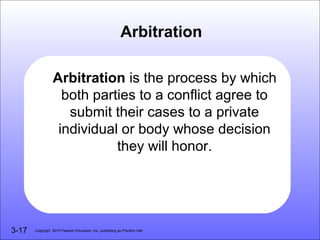 Arbitration

                 Arbitration is the process by which
                   both parties to a conflict agree to
                    submit their cases to a private
                  individual or body whose decision
                            they will honor.




3-17   Copyright 2010 Pearson Education, Inc. publishing as Prentice Hall
 