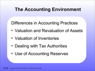 The Accounting Environment

          Differences in Accounting Practices
          • Valuation and Revaluation of Assets
          • Valuation of Inventories
          • Dealing with Tax Authorities
          • Use of Accounting Reserves


3-23   Copyright 2010 Pearson Education, Inc. publishing as Prentice Hall
 