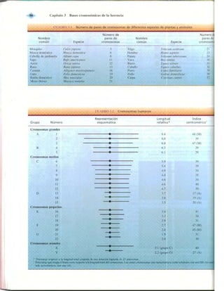 Griffiths anthony   genetica (7ed)