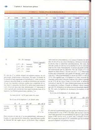 Griffiths anthony   genetica (7ed)