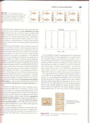 Griffiths anthony   genetica (7ed)