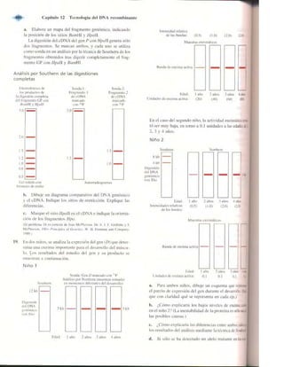 Griffiths anthony   genetica (7ed)