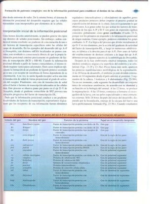 Griffiths anthony   genetica (7ed)