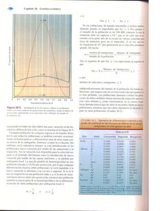 Griffiths anthony   genetica (7ed)