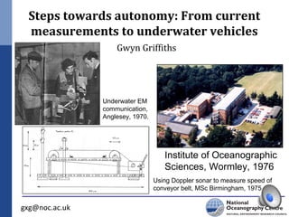 Steps towards autonomy: From current
  measurements to underwater vehicles
                    Gwyn Griffiths




                Underwater EM
                communication,
                Anglesey, 1970.




                                     Institute of Oceanographic
                                     Sciences, Wormley, 1976
                                  Using Doppler sonar to measure speed of
                                  conveyor belt, MSc Birmingham, 1975


gxg@noc.ac.uk
 