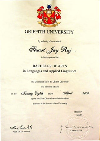 GRIFFITH UNIVERSITY
                            By authority of the Council




                                is hereby granted the



                      BACHELOR OF ARTS
          in Languages and Applied Linguistics


                    The Cornmon Seal of the Griffith University

                                was hereuntc affixed


on the                                  day of                                     2000
                    by the Pro-Vice-Chancellor (Administration)

                      pursuant to the Statut::s of the University



                                                                       1.18867.1
                                                                         65609




                                                              ~       ~c                  JI)~

                                                        1
                                                                                   ....

                                                                    CHANCELLOR
  VICE-CHANCELLOR
 