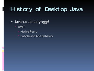 History of Desktop Java Java 1.0 January 1996 AWT Native Peers Subclass to Add Behavior 
