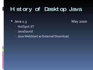 History of Desktop Java Java 1.3    May 2000 HotSpot JIT JavaSound Java WebStart as External Download 