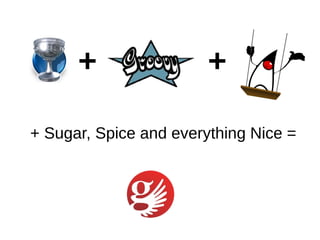 +                 +

+ Sugar, Spice and everything Nice =
 