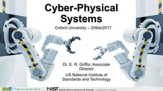 engineering laboratory
Cyber-Physical
Systems
Dr. E. R. Griffor, Associate
Director
US National Institute of
Standards and Technology
1
Oxford University – 20Mar2017
 
