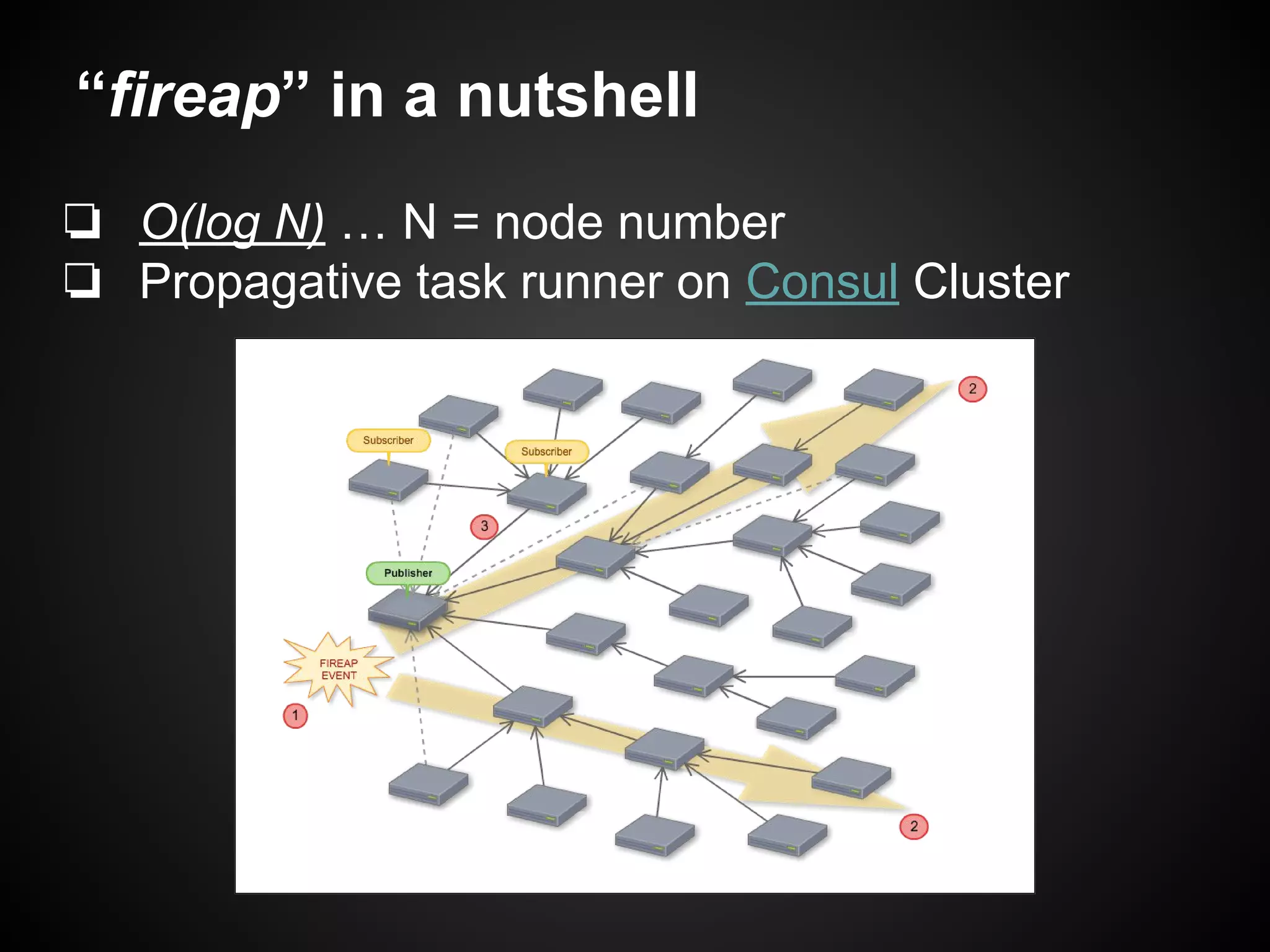 “fireap” in a nutshell
❏ O(log N) … N = node number
❏ Propagative task runner on Consul Cluster
 