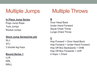 Grigg-Ron-400-meter-training for high school/emerging athletes | PDF