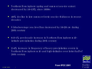 Northern Hemisphere spring and summer sea-ice extent decreased by 10-15% since 1950s 40% decline in late summer Arctic sea-ice thickness in recent decades Global-average sea level has increased by 10-20 cm during 20th century 0.5-1% per decade increase in Northern Hemisphere mid-latitude precipitation during 20th century 2-4% increase in frequency of heavy precipitation events in Northern Hemisphere mid- and high-latitudes over latter half of 20th century  