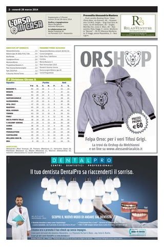 2 - venerdì 28 marzo 2014
Supplemento a ‘Il Piccolo’
numero 25 del 28 marzo 2014
Grafica e impaginazione
Mauro Risciglione
Antonella Ravazzano
In collaborazione con
Medial Pubblicità Srl
via Parnisetti 12/A - Alessandria
Prevendita Alessandria-Mantova
__Punti vendita Booking Show: Tabac-
cheria Maxi, via Gramsci, 46 – ALessan-
dria; S.O.M.S. Oviglio – Grigi Club Gino Ar-
mano, via XX Settembre, 30 – Oviglio;
Mail Box Etc, corso C. Marx, 28 – Ales-
sandria; Roby Viaggi, C. comm. Monferra-
to “Bennet” – SS 31 Villanova Monferra-
to; D Viaggi, piazza Repubblica, 3 – Novi
Ligure.
2ª Divisione Girone A
Squadra Partite Reti
P.ti G. V. N. P. F. S.
BASSANO V. 60 29 18 6 5 52 29
RENATE 50 29 14 8 7 37 21
MONZA 50 29 14 8 7 48 33
SANTARCANGELO 48 29 12 12 5 38 20
ALESSANDRIA 47 29 13 8 8 49 35
SPAL 2013 47 29 12 11 6 47 38
MANTOVA 45 29 11 12 6 52 41
REAL VICENZA 44 29 13 5 11 44 43
TORRES 43 29 11 10 8 35 33
FORLÌ 39 29 11 6 12 41 40
DELTA PORTO TOLLE 38 29 10 10 9 36 29
V.VECOMP VERONA 37 29 9 10 10 30 28
CUNEO 36 29 8 12 9 30 28
RIMINI 36 29 9 10 10 32 34
PERGOLETTESE 33 29 7 12 10 24 28
CASTIGLIONE 26 29 5 11 13 26 42
BELLARIA IGEA M. 12 29 3 4 22 20 64
BRA 9 29 2 3 24 24 79
RISULTATI 29ª GIORNATA
Alessandria-Cuneo 2-1
Bellaria Igea M.-Delta Porto Tolle 0-1
Bra-Renate 1-4
Castiglione-Rimini 2-0
Mantova-Monza 0-1
Pergolettese-Bassano V. 1-2
Real Vicenza-Santarcangelo 2-4
Spal 2013-Forlì 1-1
V.Vecomp Verona-Torres 0-0
PROSSIMO TURNO 30/03/2014
Alessandria-Mantova (venerdì 28/03/14)
Cuneo-Castiglione
Delta Porto Tolle-Rimini
Forlì-Bra
Monza-Bassano V.
Real Vicenza-Spal 2013
Renate-V.Vecomp Verona
Santarcangelo-Bellaria Igea M.
Torres-Pergolettese
MARCATORI
Alessandro (Real Vicenza) 19, Floriano (Mantova) 17, Varricchio (Spal) 18,
Pietribiasi (Bassano) 12, Masini (Mantova) 12, Marconi (Alessandria) 10,
Valentini (Alessandria) 8, Cavalli (Alessandria) 7
CASTELNUOVO BELBO (AT)
Via S. Colombano 25 - Tel. 0141 799180 - www.relais23.it
)HOSD 2UVR SHU L YHUL 7LIRVL *ULJL
/D WURYL GD 2UVKRS GD 0HOFKLRQQL
H RQ OLQH VX ZZZDOHVVDQGULDFDOFLRLW
35(==2
35202
€
Il tuo dentista DentalPro sa riaccenderti il sorriso.
Chiama ora e prenota il tuo check up senza impegno.
Siamo aperti dal lunedì alla domenica. Alessandria - c.c. Panorama Via San G. Bosco - ang. Corso G. Romita.
Scopri gli altri centri DentalPro su www.dentalpro.it
Ch
Sia
Sc
r 4ECNICHE INNOVATIVE E VELOCI COME L IMPLANTOLOGIA
A CARICO IMMEDIATO 