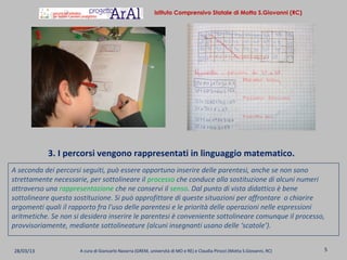 Istituto Comprensivo Statale di Motta S.Giovanni (RC)




           3. I percorsi vengono rappresentati in linguaggio matematico.
A seconda dei percorsi seguiti, può essere opportuno inserire delle parentesi, anche se non sono
strettamente necessarie, per sottolineare il processo che conduce alla sostituzione di alcuni numeri
attraverso una rappresentazione che ne conservi il senso. Dal punto di vista didattico è bene
sottolineare questa sostituzione. Si può approfittare di queste situazioni per affrontare o chiarire
argomenti quali il rapporto fra l'uso delle parentesi e le priorità delle operazioni nelle espressioni
aritmetiche. Se non si desidera inserire le parentesi è conveniente sottolineare comunque il processo,
provvisoriamente, mediante sottolineature (alcuni insegnanti usano delle ‘scatole’).


28/03/13              A cura di Giancarlo Navarra (GREM, università di MO e RE) e Claudia Pirozzi (Motta S.Giovanni, RC)   5
 