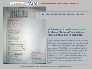 Istituto Comprensivo Statale di Motta S.Giovanni (RC)




                                  31+11×3+1×3=31+10×3+1×6=31+1×6+10×3




                                                    4. Attraverso il confronto collettivo
                                                    la classe riflette sull’equivalenza
                                                    delle scritture che ha elaborato.

                                                    Si può approfittare di queste situazioni per delle
                                                    riflessioni sull’organizzazione dei calcoli mentali
                                                    e sull’efficacia di strategie ‘furbe’ per eseguirli
                                                    con maggiore facilità (in matematica si parla di
                                                    principio di economia). Per chiarire il significato
                                                    nella consegna del verbo ‘rappresenta’ si può
                                                    ricorrere a Brioshi: “Deve riprodurre sulla sua
                                                    griglia i nostri percorsi e quindi bisogna
                                                    spiegargli in linguaggio matematico come
                                                    fare”.
A cura di Giancarlo Navarra (GREM, università di MO e RE) e Claudia Pirozzi (Motta S.Giovanni, RC)
 