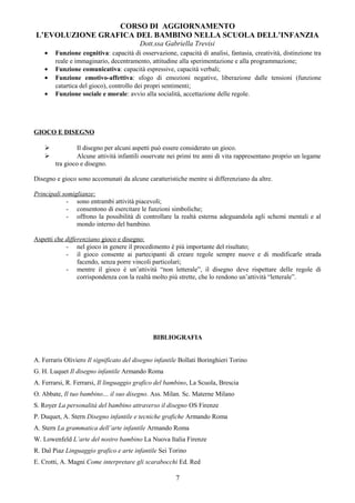 CORSO DI AGGIORNAMENTO
L’EVOLUZIONE GRAFICA DEL BAMBINO NELLA SCUOLA DELL’INFANZIA
Dott.ssa Gabriella Trevisi
• Funzione cognitiva: capacità di osservazione, capacità di analisi, fantasia, creatività, distinzione tra
reale e immaginario, decentramento, attitudine alla sperimentazione e alla programmazione;
• Funzione comunicativa: capacità espressive, capacità verbali;
• Funzione emotivo-affettiva: sfogo di emozioni negative, liberazione dalle tensioni (funzione
catartica del gioco), controllo dei propri sentimenti;
• Funzione sociale e morale: avvio alla socialità, accettazione delle regole.
GIOCO E DISEGNO
 Il disegno per alcuni aspetti può essere considerato un gioco.
 Alcune attività infantili osservate nei primi tre anni di vita rappresentano proprio un legame
tra gioco e disegno.
Disegno e gioco sono accomunati da alcune caratteristiche mentre si differenziano da altre.
Principali somiglianze:
- sono entrambi attività piacevoli;
- consentono di esercitare le funzioni simboliche;
- offrono la possibilità di controllare la realtà esterna adeguandola agli schemi mentali e al
mondo interno del bambino.
Aspetti che differenziano gioco e disegno:
- nel gioco in genere il procedimento è più importante del risultato;
- il gioco consente ai partecipanti di creare regole sempre nuove e di modificarle strada
facendo, senza porre vincoli particolari;
- mentre il gioco è un’attività “non letterale”, il disegno deve rispettare delle regole di
corrispondenza con la realtà molto più strette, che lo rendono un’attività “letterale”.
BIBLIOGRAFIA
A. Ferraris Oliviero Il significato del disegno infantile Bollati Boringhieri Torino
G. H. Luquet Il disegno infantile Armando Roma
A. Ferrarsi, R. Ferrarsi, Il linguaggio grafico del bambino, La Scuola, Brescia
O. Abbate, Il tuo bambino… il suo disegno. Ass. Milan. Sc. Materne Milano
S. Royer La personalità del bambino attraverso il disegno OS Firenze
P. Duquet, A. Stern Disegno infantile e tecniche grafiche Armando Roma
A. Stern La grammatica dell’arte infantile Armando Roma
W. Lowenfeld L’arte del nostro bambino La Nuova Italia Firenze
R. Dal Piaz Linguaggio grafico e arte infantile Sei Torino
E. Crotti, A. Magni Come interpretare gli scarabocchi Ed. Red
7
 
