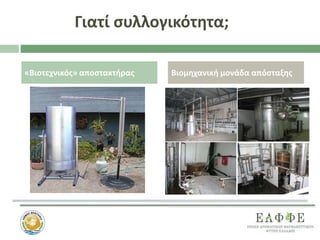 «Βιοτεχνικός» αποστακτήρας Βιομηχανική μονάδα απόσταξης
Γιατί συλλογικότητα;
 