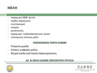 ΜΕΛΗ
 παραγωγοί ΑΦΦ φυτών
 ομάδες παραγωγών
 συνεταιρισμοί
 εταιρίες
 μεταποιητές,
 παραγωγοί πολλαπλασιαστικού υλικού
 επιστήμονες (επίτιμα μέλη)
ΟΙΚΟΝΟΜΙΚΟΙ ΠΟΡΟΙ ΕΑΦΦΕ
 Εταιρική μερίδα
 Ετήσιες εισφορές μελών
 Μικρά έσοδα από λοιπές δραστηριότητες
ΔΣ & ΜΕΛΗ ΕΑΦΦΕ ΕΘΕΛΟΝΤΙΚΗ ΕΡΓΑΣΙΑ
 