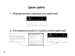 Цели сайта 1. Определенная страница   или действие 2. Последовательность страниц и/или действий 