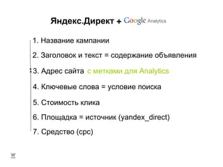 Яндекс.Директ + 1. Название кампании 2. Заголовок и текст  =  содержание объявления 3. Адрес сайта 4. Ключевые слова = условие поиска 5. Стоимость клика 6. Площадка = источник ( yandex_direct ) 7. Средство  (cpc ) с метками для  Analytics 