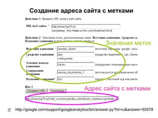 Создание адреса сайта с метками Значения меток Адрес сайта с метками http://google.com/support/googleanalytics/bin/answer.py?hl=ru&answer=55578 