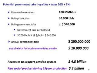 9
Potential government take (royalties + taxes 20% + 5%)
 Recoverable reserves 100 MMbbls
 Daily production 30.000 bbls
 Daily government take c. $ 540.000
 Government take per bbl $ 18
 30.000 bbls Χ 18 $/bbl = $ 540.000
 Annual government take $ 200.000.000
out of which for local communities anually $ 10.000.000
Revenues to support pension system $ 4,5 billion
Plus social product during 25year production $ 3 billion
 