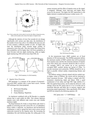 Impulse Noise over xDSL Systems | PDF