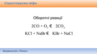 Видавництво «Ранок»
Спростовуємо міфи
Оборотні реакції
2 22CO + O 2CO€
KCl + NaBr KBr + NaCl€
 