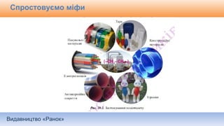 Видавництво «Ранок»
Спростовуємо міфи
 