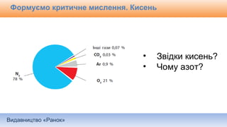 Видавництво «Ранок»
Формуємо критичне мислення. Кисень
• Звідки кисень?
• Чому азот?
 