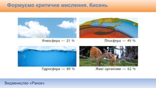 Видавництво «Ранок»
Формуємо критичне мислення. Кисень
 