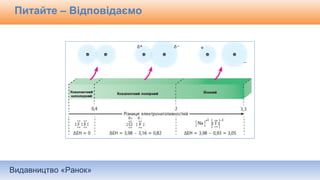 Видавництво «Ранок»
Питайте – Відповідаємо
 