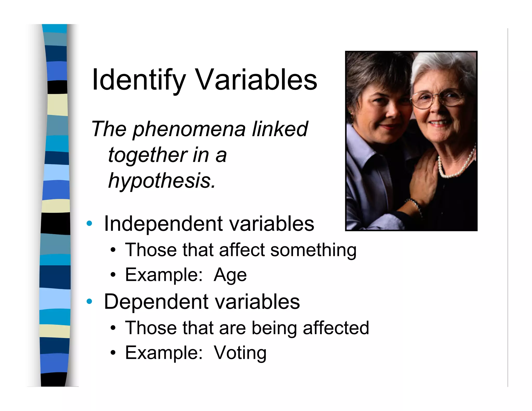 Identify Variables
The phenomena linked
 together in a
 hypothesis.

• Independent variables
  • Those that affect something
  • Example: Age
• Dependent variables
  • Those that are being affected
  • Example: Voting
 