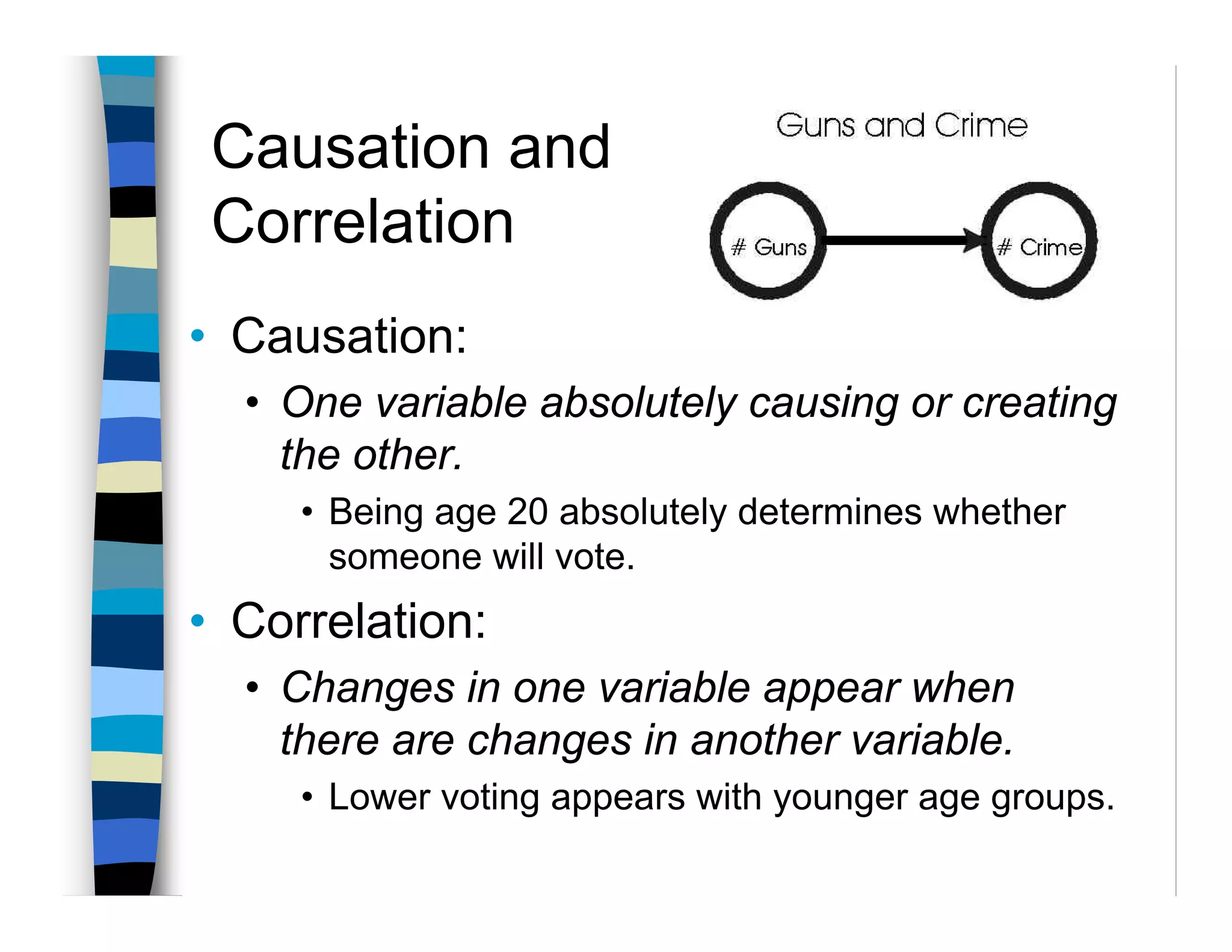 Causation and
 Correlation
• Causation:
  • One variable absolutely causing or creating
    the other.
     • Being age 20 absolutely determines whether
       someone will vote.
• Correlation:
  • Changes in one variable appear when
    there are changes in another variable.
     • Lower voting appears with younger age groups.
 