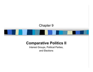 Chapter 9




Comparative Politics II
 Interest Groups, Political Parties,
           and Elections
 