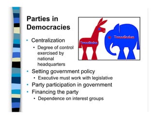 Parties in
Democracies
• Centralization
  • Degree of control
    exercised by
    national
    headquarters
• Setting government policy
   • Executive must work with legislative
• Party participation in government
• Financing the party
   • Dependence on interest groups
 