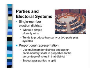 Parties and
Electoral Systems
• Single-member
  election districts
   • Where a simple
     plurality wins
   – Tends to produce two-party or two-party plus
     systems
  Proportional representation
   – Use multimember districts and assign
     parliamentary seats in proportion to the
     percentage of votes in that district
   – Encourages parties to split
 