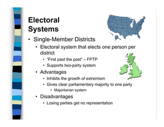 Electoral
Systems
• Single-Member Districts
  • Electoral system that elects one person per
    district
     • “First past the post” – FPTP
     • Supports two-party system
  • Advantages
     • Inhibits the growth of extremism
     • Gives clear parliamentary majority to one party
         • Majoritarian system
  • Disadvantages
     • Losing parties get no representation
 