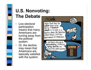 U.S. Nonvoting:
The Debate
• Low electoral
  participation
  means that many
  Americans are
  turning away from
  the political
  system.
• Or, the decline
  may mean that
  Americans are
  basically satisfied
  with the system.
 