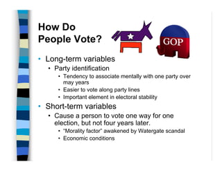 How Do
People Vote?
• Long-term variables
  • Party identification
     • Tendency to associate mentally with one party over
       may years
     • Easier to vote along party lines
     • Important element in electoral stability
• Short-term variables
  • Cause a person to vote one way for one
    election, but not four years later.
     • “Morality factor” awakened by Watergate scandal
     • Economic conditions
 